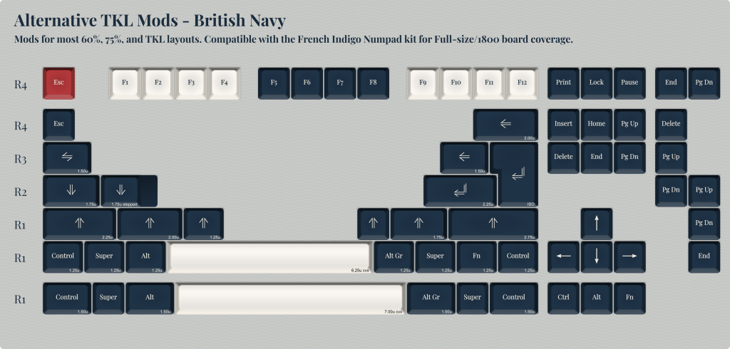 Alt TKL Mods - British Navy