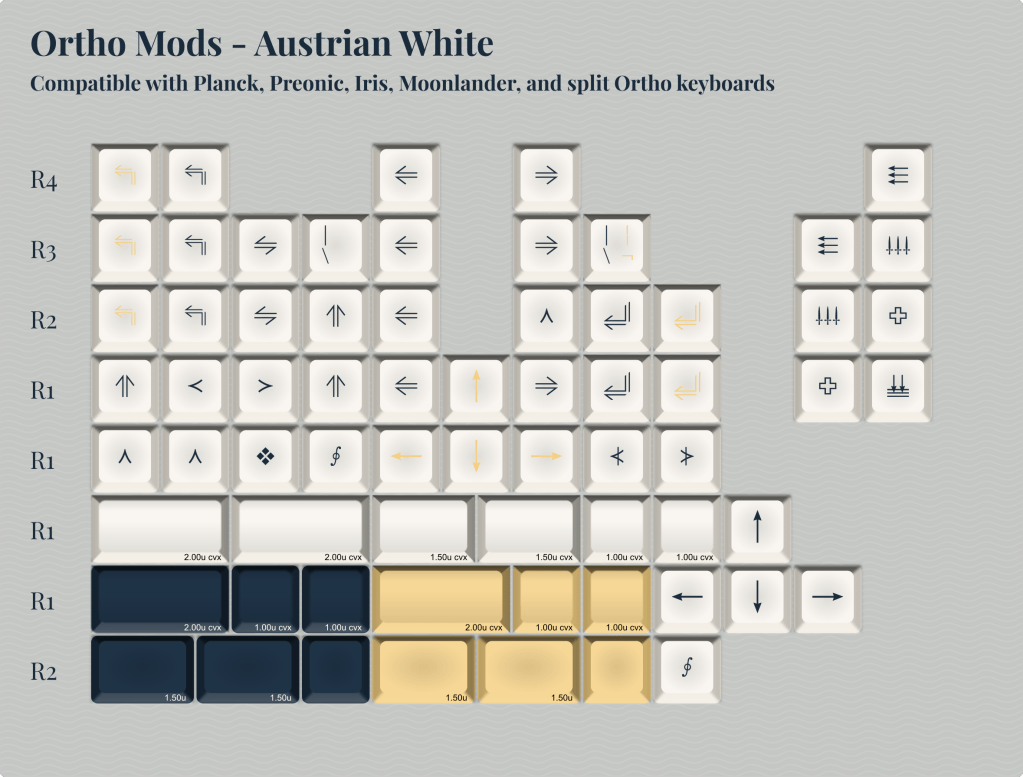 Ortho Mods - Austrian White
