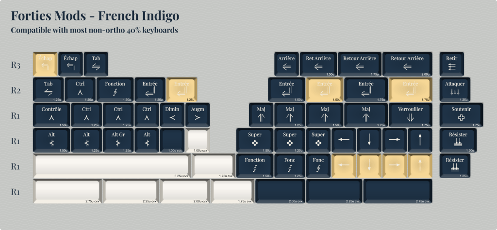 Forties Mods - French Indigo