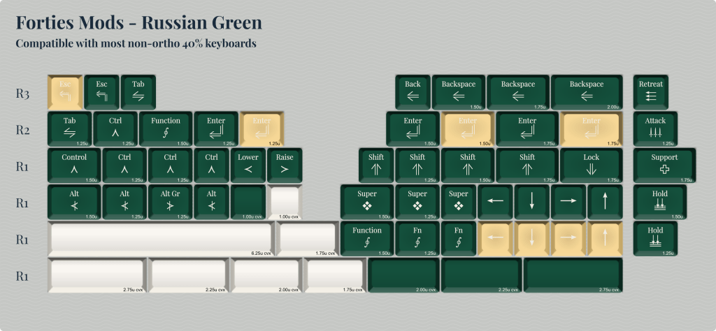 Forties Mods - Russian Green