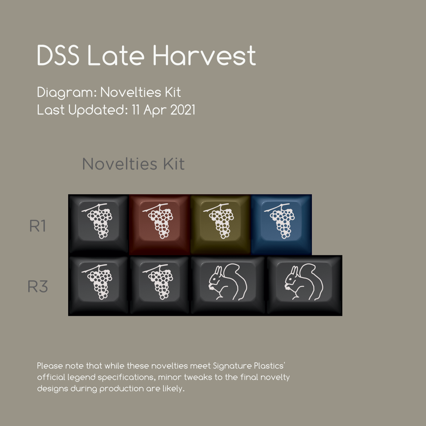 DSS Late Harvest Novelties Kit Diagram